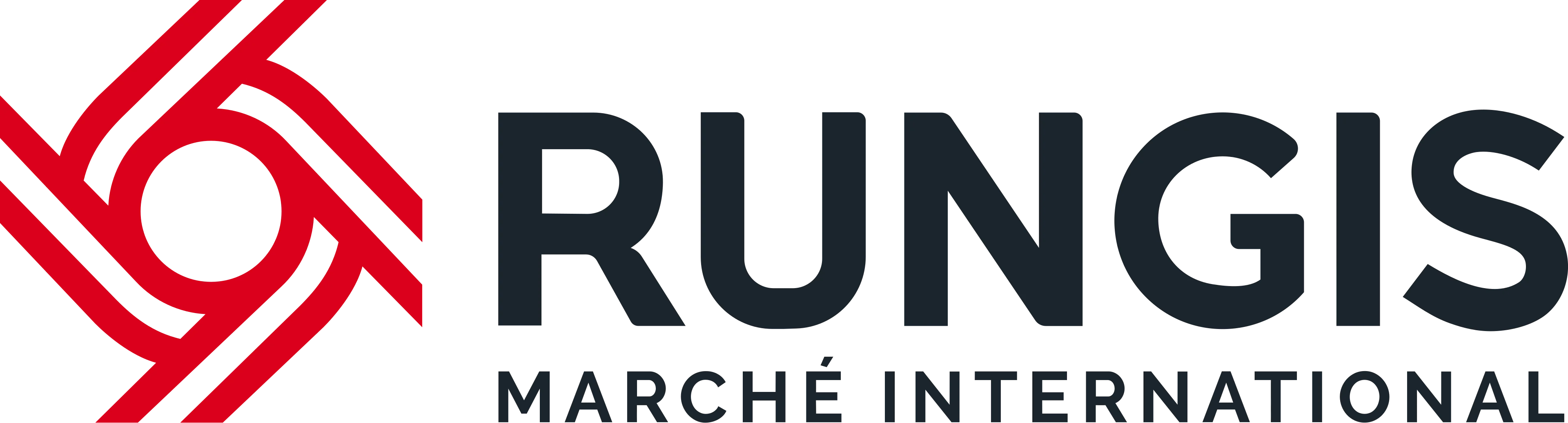 Marché International de Rungis